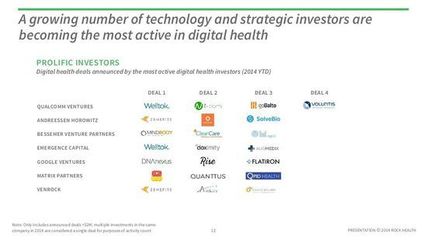 数字健康产业投资报告:2014年上半年超越2013年全年